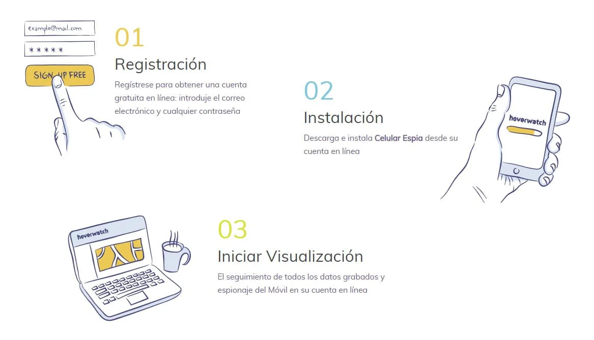 Opiniones de Hoverwatch